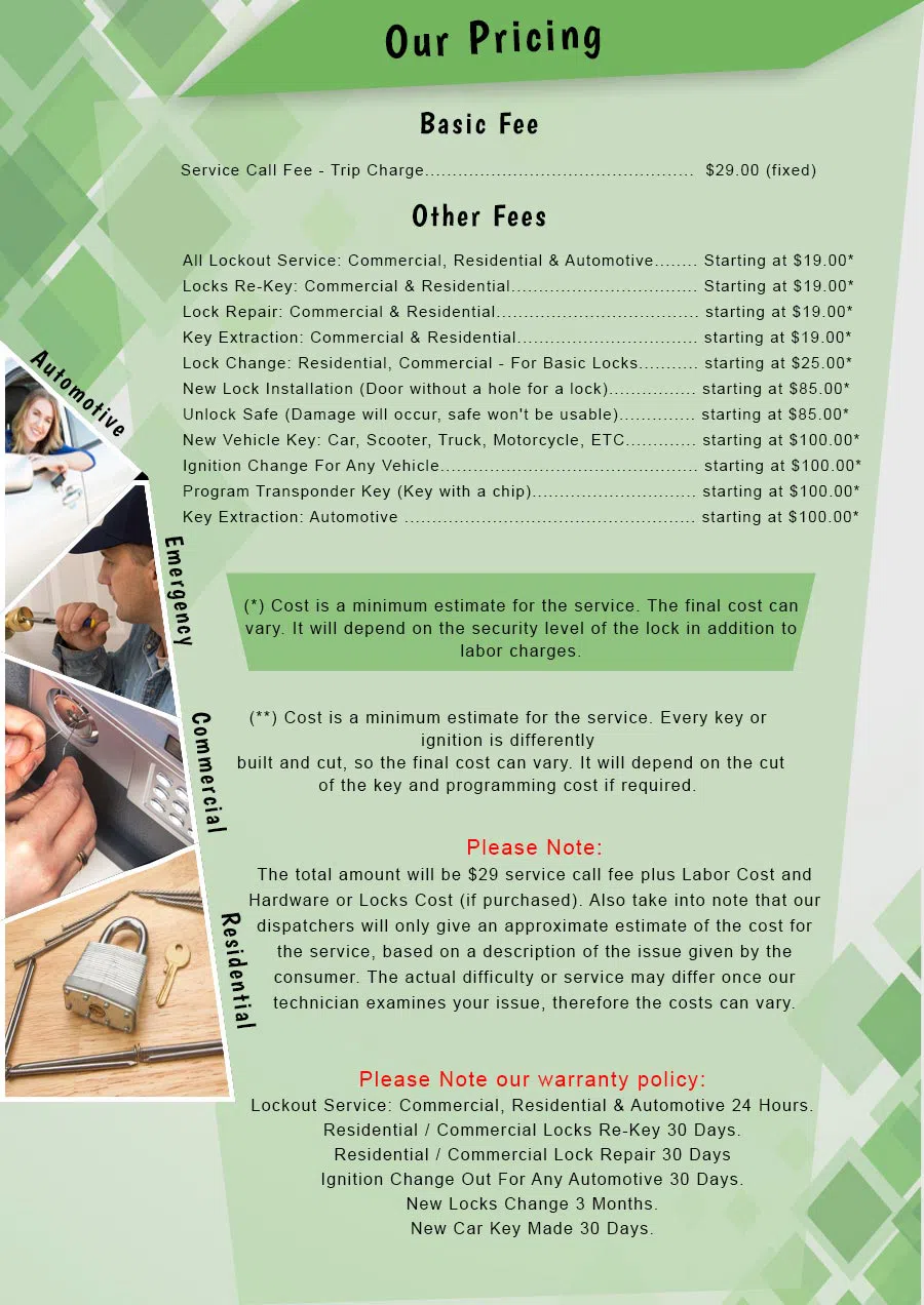 Atlantic Locksmith Store Kansas City, MO 816-622-3380